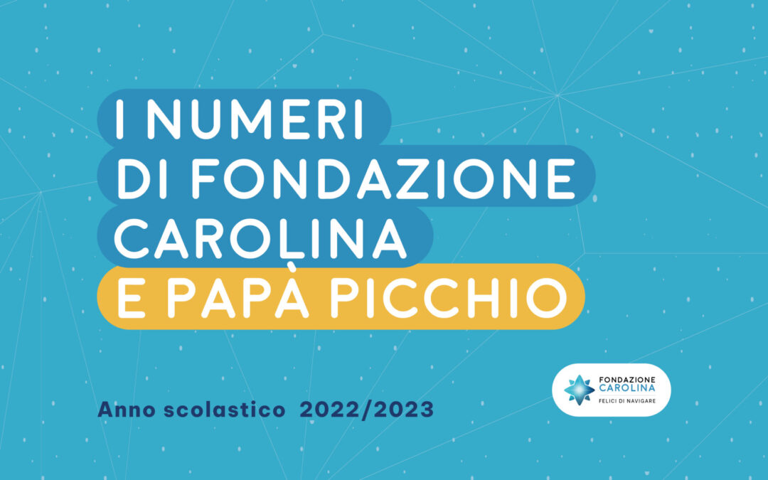 A scuola di web: un anno insieme a Papà Picchio