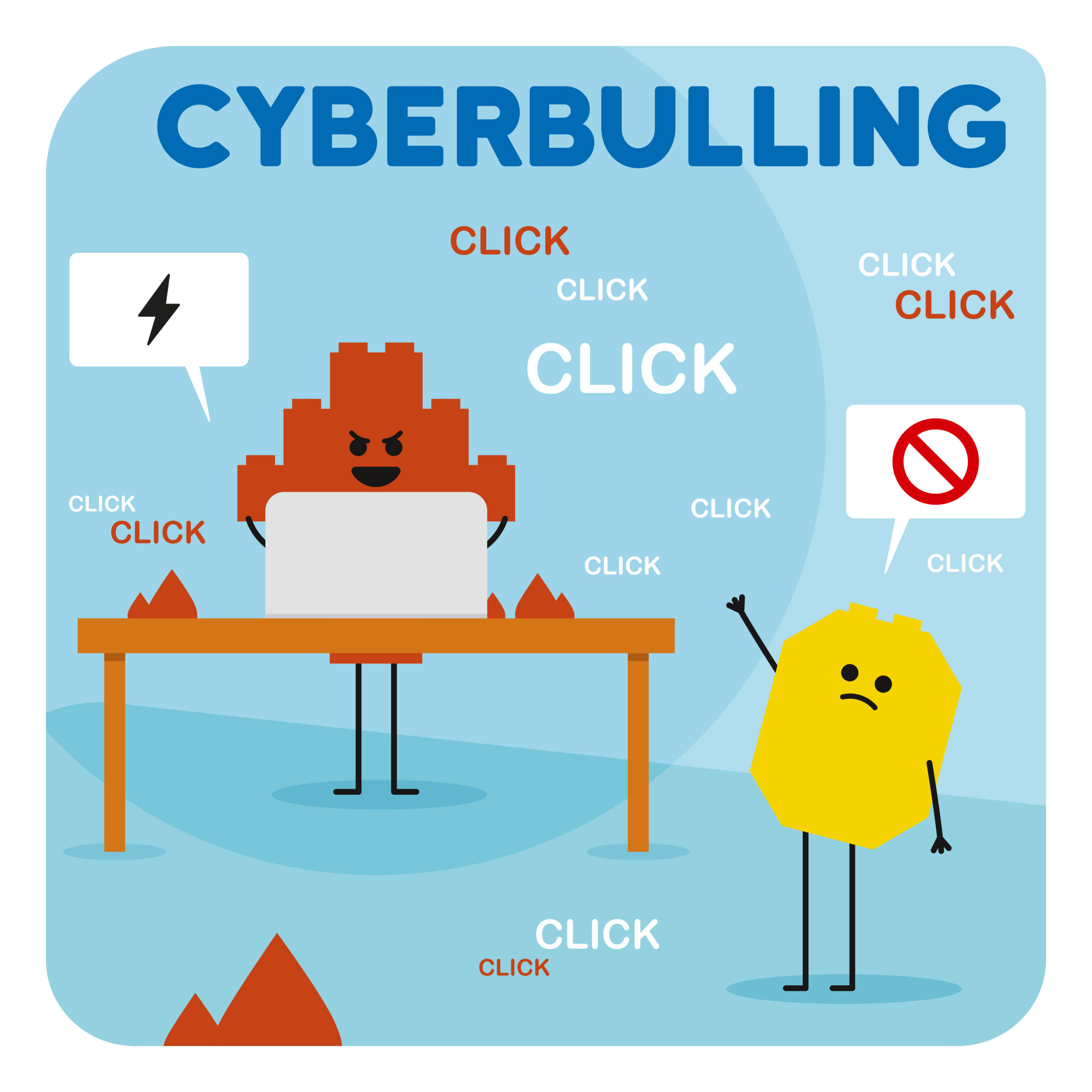 CYBERBULLING